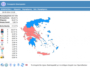 Élections Européennes 2014