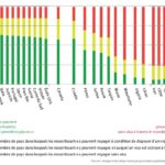 Note-visas_Migreurop_page-0003h